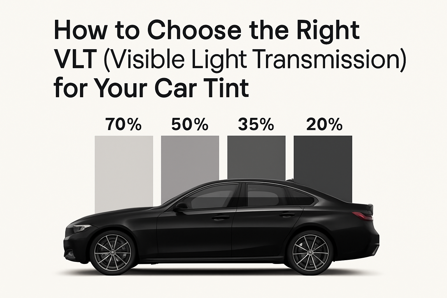 Right VLT for car tint